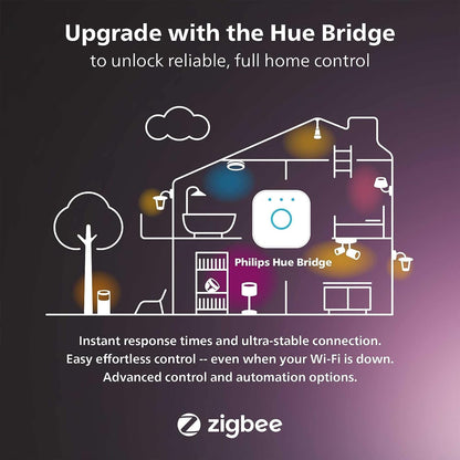 Philips Hue Smart 100W A21 LED Bulb - White and Color Ambiance Color-Changing Light - 4 Pack - 1600LM - E26 - Indoor - Control with Hue App - Works with Alexa, Google Assistant and Apple Homekit.