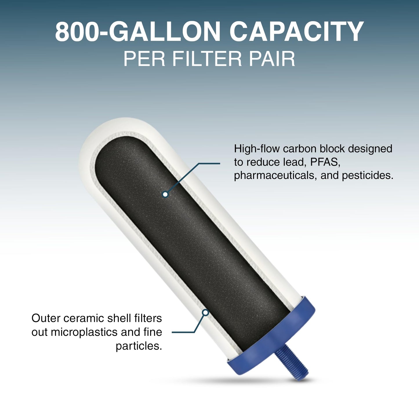 Armour Water Filter System - Stainless Steel Countertop Gravity Water Filter Dispenser with 2 Coldstream FTO Filters for PFAS, Fluoride, Lead, Bacteria - NSF Certified Water Dispenser