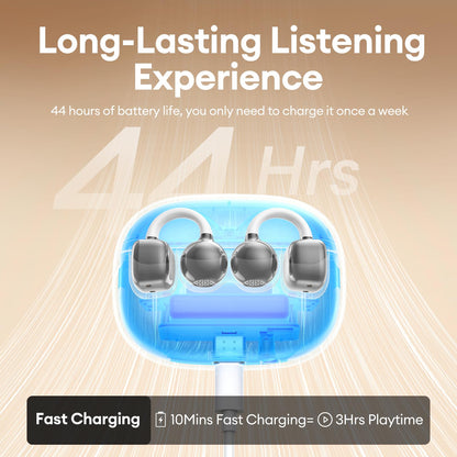 PAXA Clip On Earbuds, Clipbuds7 Open Ear Earbuds Wireless Bluetooth 5.4 with LED Display, Auto L-R Ear Recognition and Touch Control, Ultra-Light 4.5g Fit Comfort for Sports Fitness Daily Use, Silver