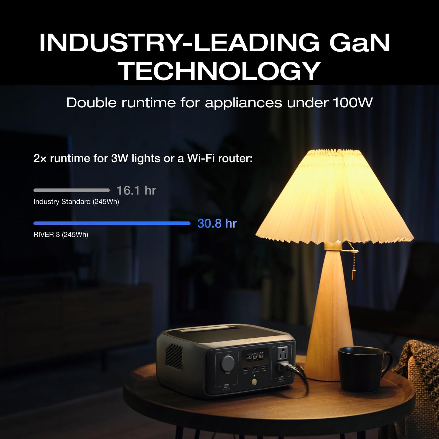 EF ECOFLOW Portable Power Station RIVER 3, 245Wh LiFePO4 Battery Power Station, 1Hr Fast Charging, 300W/X-Boost 600W Solar Generator for Outdoor/Camping/RVs/Home Use (Solar Panel Optional)