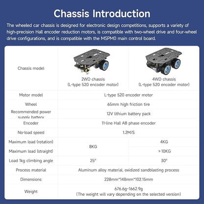 Yahboom 4WD Smart Chassis Car Kit with Aluminum Alloy Chassis520 Encoder Motor65mm WheelsRobotic Moving Platform (Black Unassembled) (Without Battery)