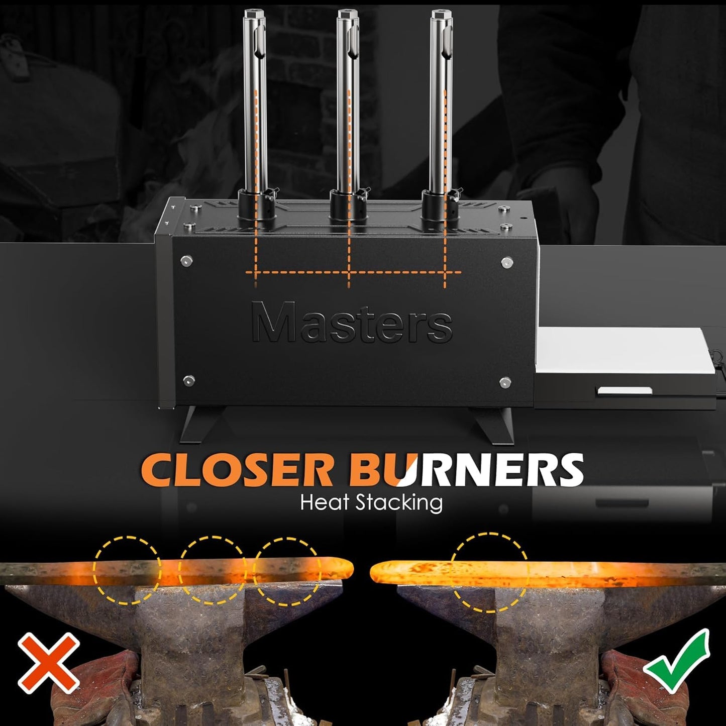 MMasters 3 Burner Propane Forge Kit – Extended Square Gas Forge with Base for Knife Forging, Blacksmithing & Farrier Work