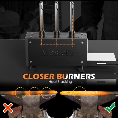 MMasters 3 Burner Propane Forge Kit – Extended Square Gas Forge with Base for Knife Forging, Blacksmithing & Farrier Work