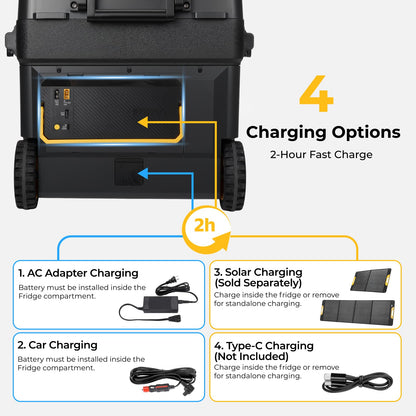 BougeRV 240Wh Detachable Battery, Car Refrigerator Battery for CRD2V2.0/RockyV3.0/CRH20/CRX3 12 Volt Refrigerator Power Station, Multiple Input/Output Ports for Overlanding, Camping, Truck, Outdoor