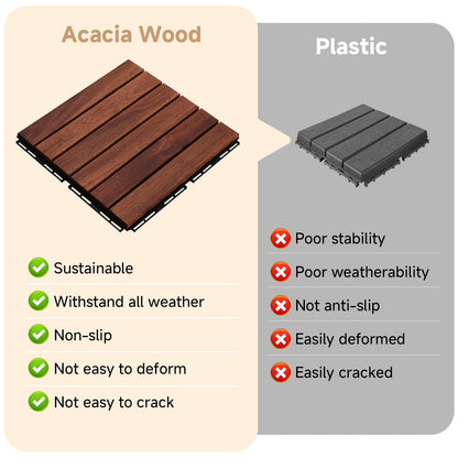 Rovibek Acacia Wood Interlocking Deck Tiles, 30PCS 12"x12" Outdoor Waterproof Decking Tiles, All Weather Use for Balcony Patio Backyard Poolside, Indoor & Outdoor, Striped Brown