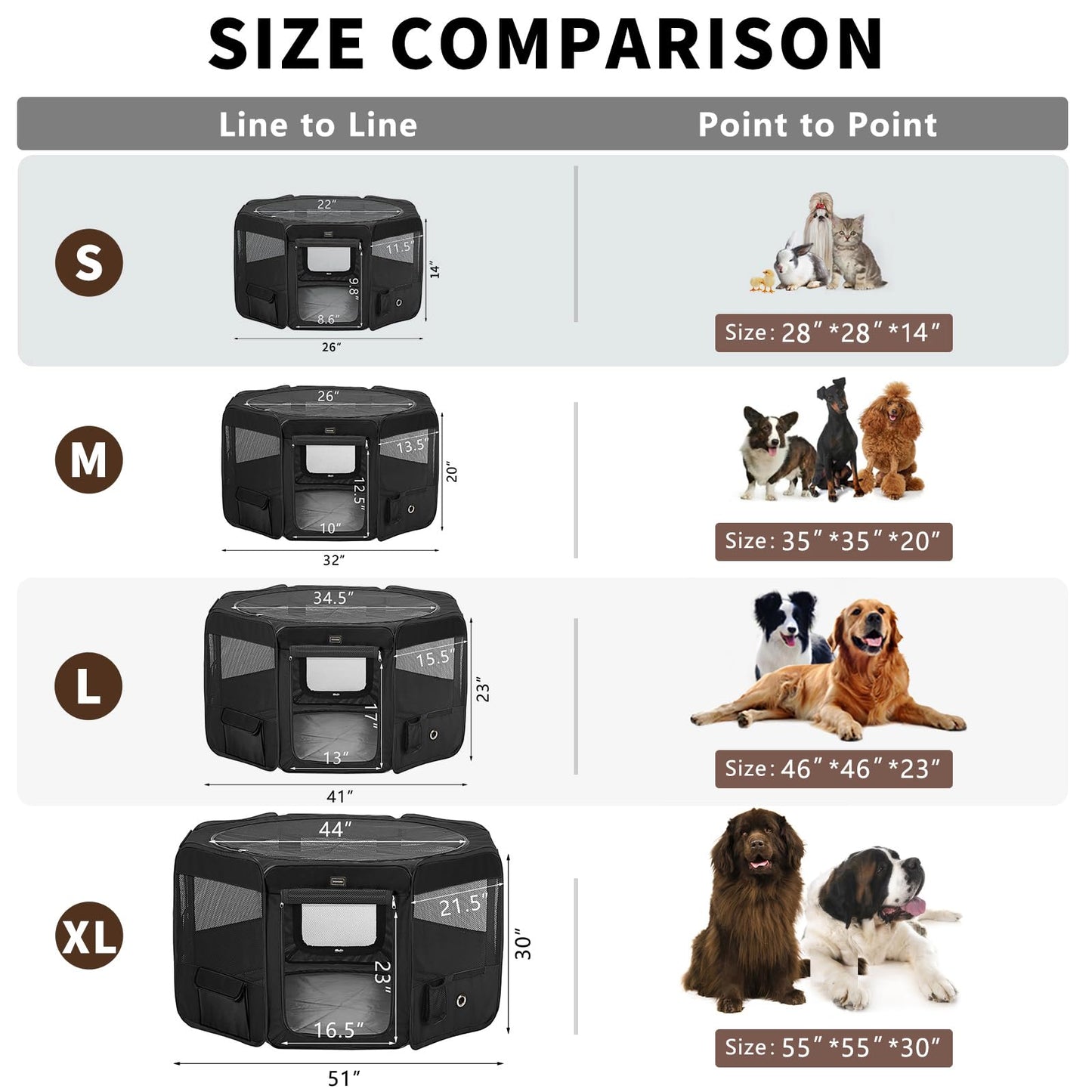 DONORO Dog Playpen Portable Pet Play Pens for Small Dog/Cat/Rabbit/Chicks, Cat Playpen Indoor/Outdoor with Carring Case, Removable Zipper Top and Bottom (Black, Extra Large (55"x55"x30"), 8)
