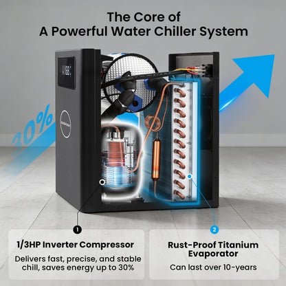 BAOSHISHAN Cold Plunge Chiller 1/3 HP for Ice Bath Tubs, with Built-in Filter & Pump, Easy Setup with Insulated Hoses, Ideal for Ice Bath Cold Therapy Muscle Recovery 110V
