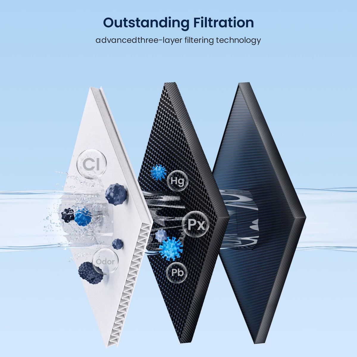 GLACIER FRESH Replacement Filter for Maximum Under Sink System, Compatible with 4US-MAXL-S01 System,2 Packs