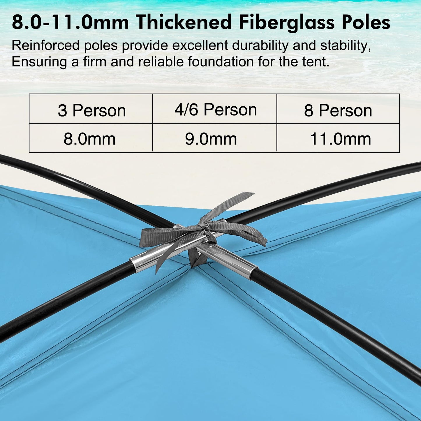 WhiteFang Beach Tent Anti-UV Portable Sun Shade Shelter for 6 Person, Extendable Floor with 3 Ventilating Mesh Windows Plus Carrying Bag, Stakes and Guy Lines (Blue)