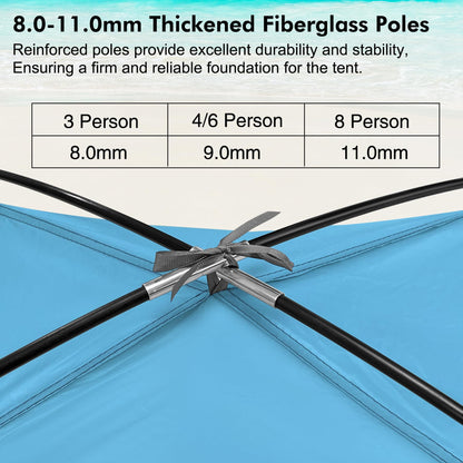 WhiteFang Beach Tent Anti-UV Portable Sun Shade Shelter for 6 Person, Extendable Floor with 3 Ventilating Mesh Windows Plus Carrying Bag, Stakes and Guy Lines (Blue)
