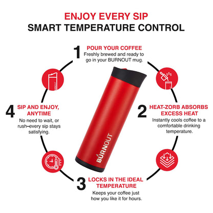 LEXO Burnout 16 oz Drink-Now Mug Bundle - Black & Red with Slide Lids, Instantly Cools Hot Coffee to Perfect Temperature