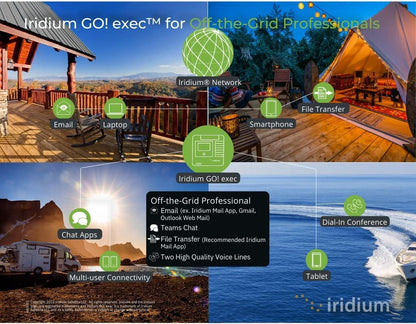 Iridium GO! Exec Satellite WiFi Hotspot Terminal with Fixed Installation Kit - Global Connectivity | Voice, Messaging, Data | Durable