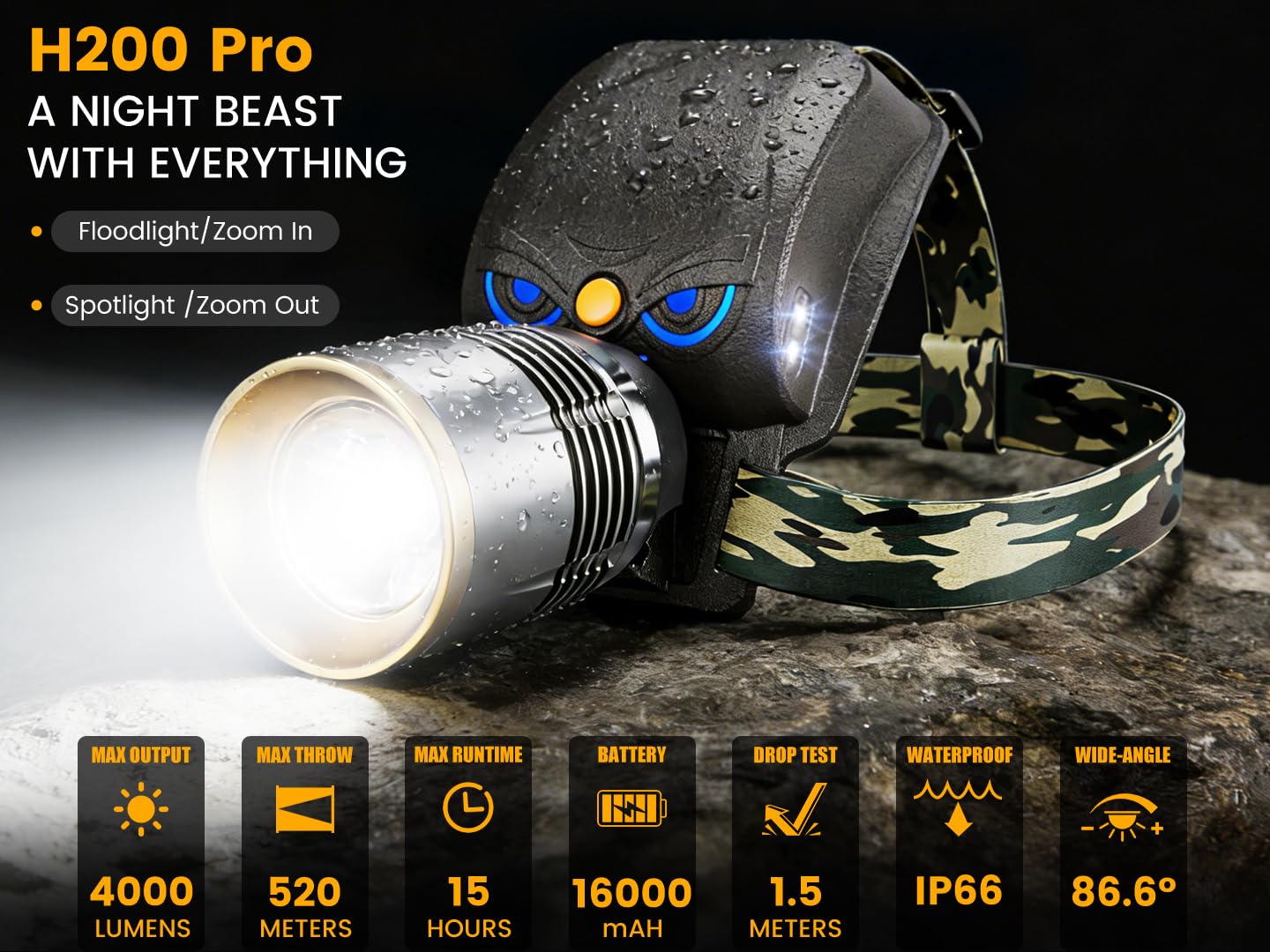MAXME100 Rechargeable Headlamp High Lumens, Super Bright Headlamp with 600m Beam Distance, 5700K Zoomable Spotlight Floodlight for Search, Rescue, Construction Work, Outdoor use, Emergencies, Gift