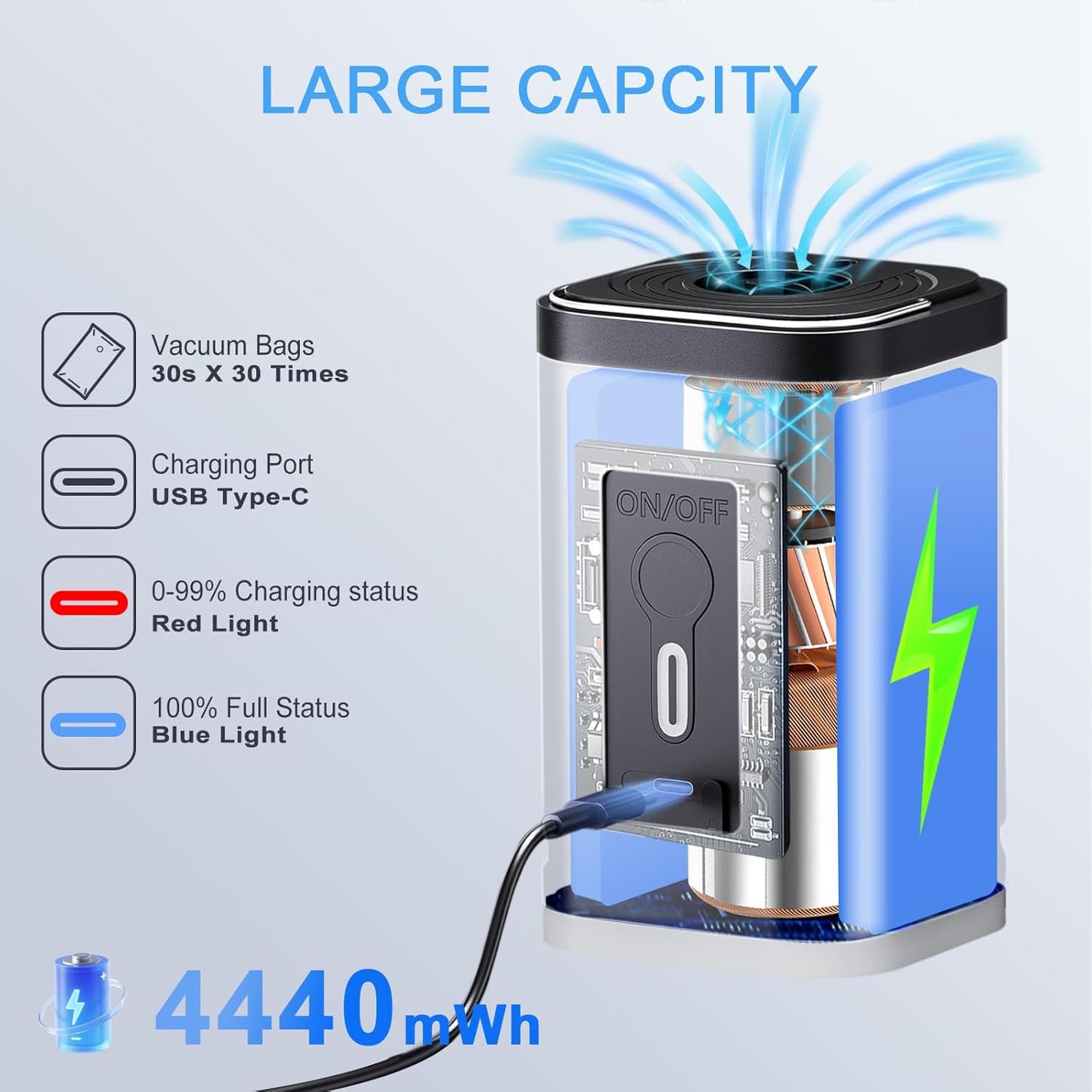 Skiennix Portable Electric Vacuum Pump - Cordless & Rechargeable for Travel Storage Bags | Ideal for Clothes, Blankets & Luggage