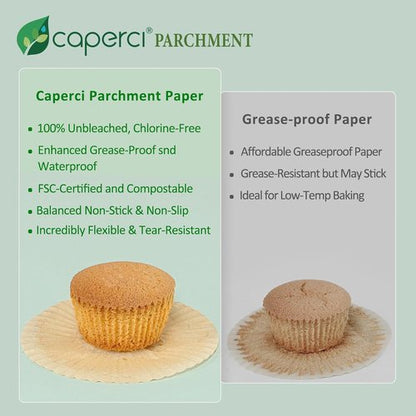 Caperci Jumbo Muffin Liners - 200 Pcs Natural Paper Baking Cups | Non-Stick & Grease-Proof