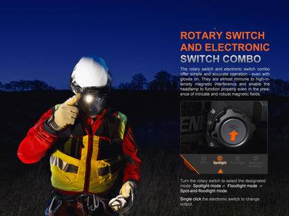 Fenix HP35R SAR 4000 Lumen USB-C Rechargeable Headlamp, with Spotlight and Floodlight and Flame Retardant Headband for Search and Rescue, Outdoor Use, Emergencies and More