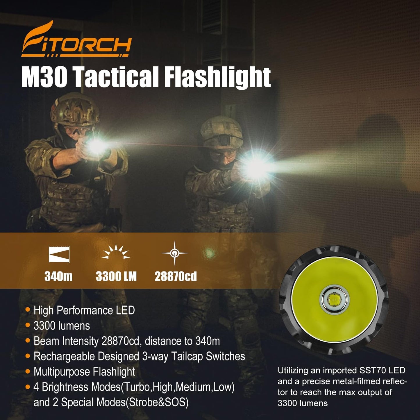 HiFOL M30 Tactical Flashlight-3300 High Lumen Duty Belt Flashlight for Law Enforcement,Police EDC Flashlights with Holster Tactical Gear