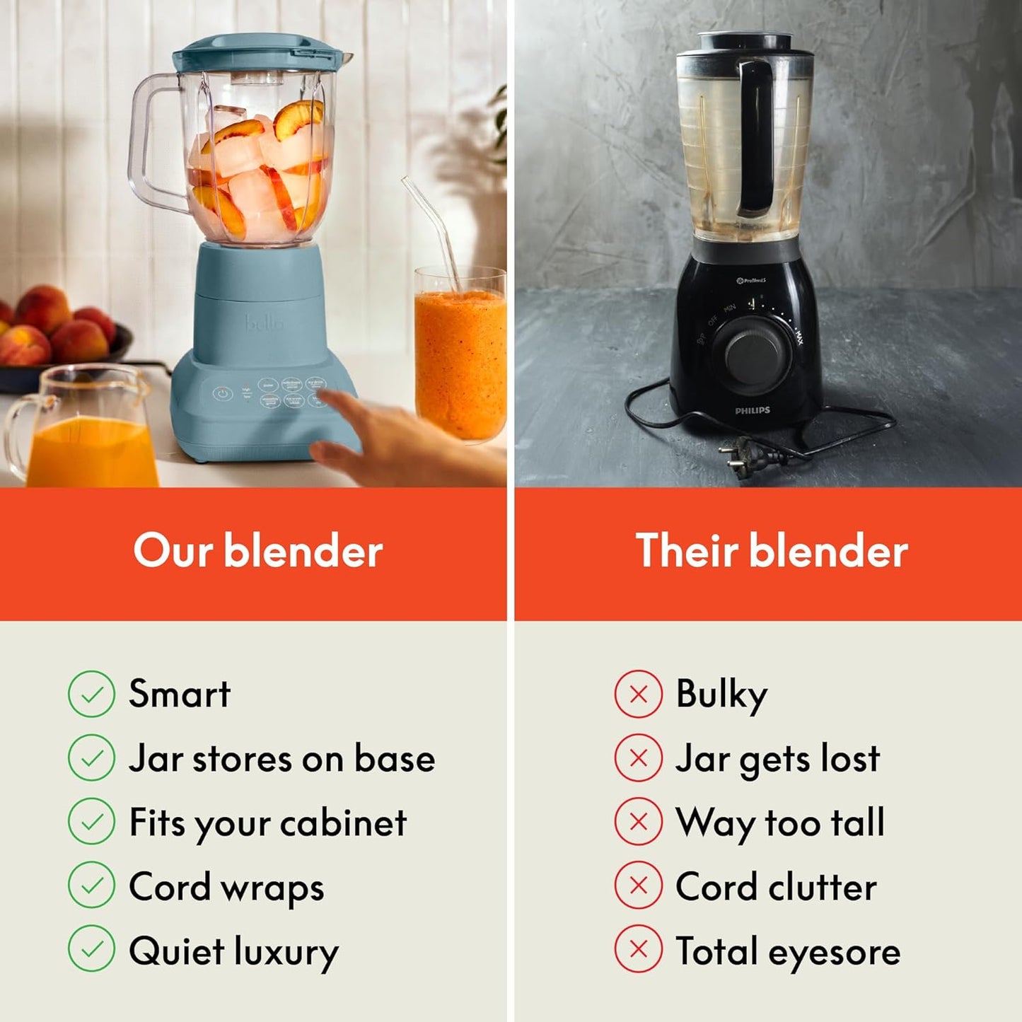 Bella 10-Speed Countertop Blender - Slim Flip & Store Design, 48oz Capacity, Dishwasher Safe, Stainless Steel Blade