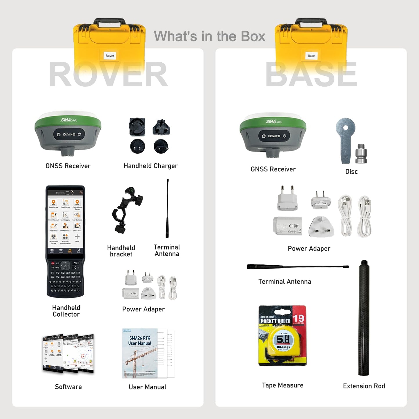 SMAJAYU SMA26 Pro RTK GNSS Surveying Equipment, Rover & Base with Collector, Drone Base Station, 4G BT IMU CORS NOAA, 15 km UHF, No Subscription Fee, GPS for Land Surveying & Engineering