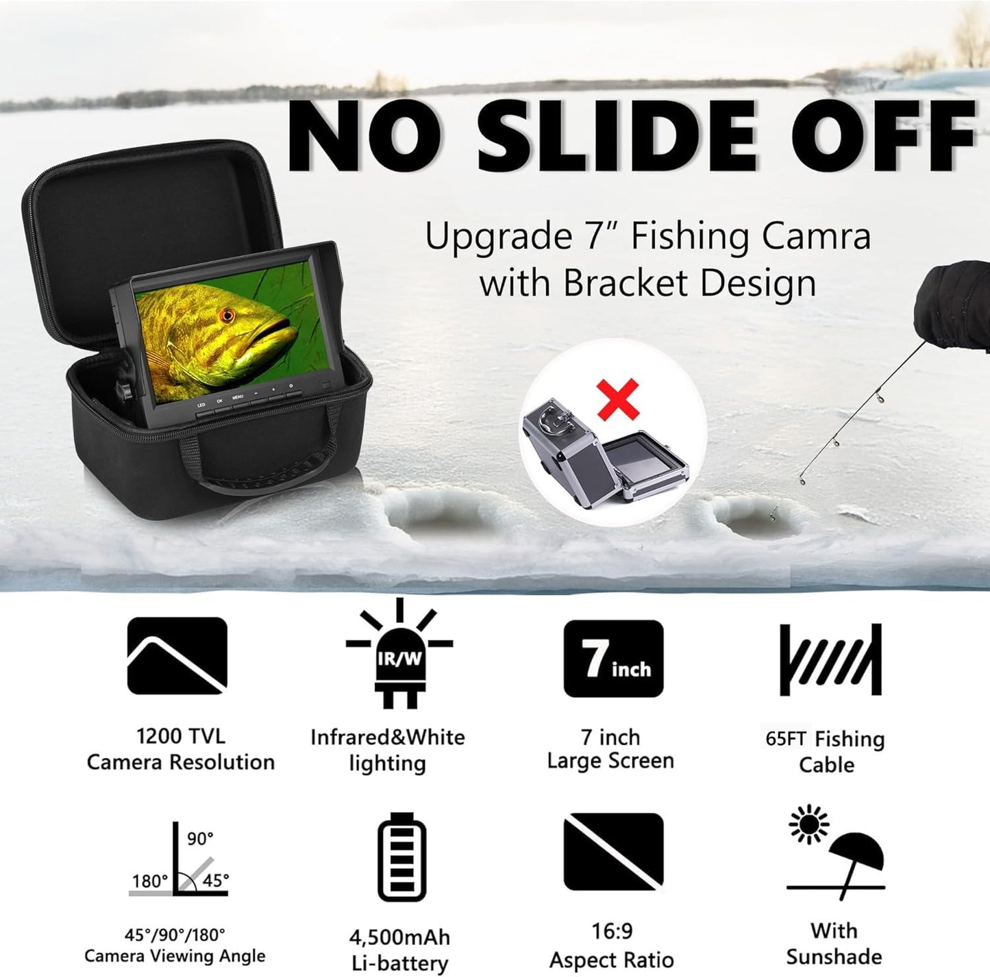 [FishPRO® 2026 Upgrade] Underwater Fishing Camera - [No Slide Off] 7'' Ice Fishing Camera Underwater 1200TVL w/Bracket,12pcs IR + 12pcs LED, 4,500mAh, Portable Fish Finder Ice Fish Gifts for Men, 65ft
