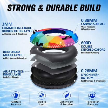 ZEALFEEL River Tube, 48'' Heavy Duty Rubber River Float Tube with Commercial Grade Inner Tube, Premium Canvas Cover, Removable Cup Holder & Tow Strap, Inflatable Tube for Adults Lake Pool Floating