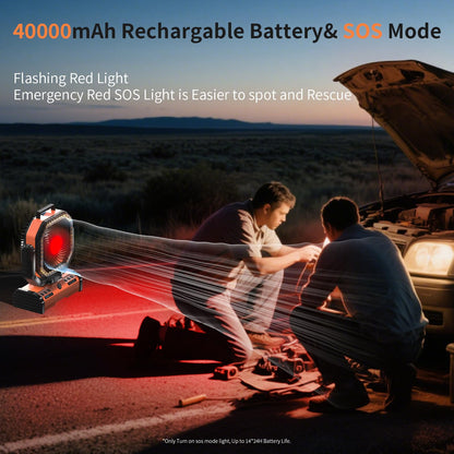 EEIFO 12 Inch Portable Camping Fan, 40000mAh Rechargeable Battery Powered Fan with 4 Speeds Wind and LED Light 140H, Cool & Warm Light and SOS Mode, Auto Oscillating, 360° Rotating Hang Hook(Orange)