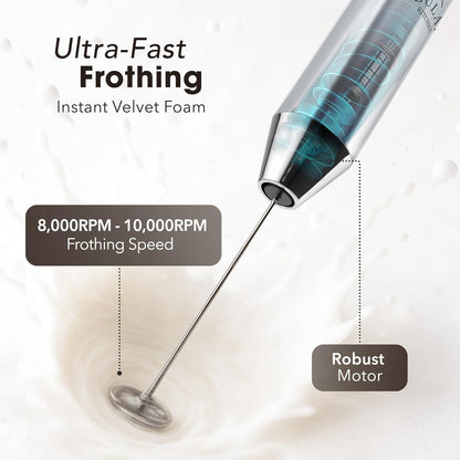 Zulay Kitchen Rechargeable Milk Frother - Powerful 2-Speed Motor, 2000mAh Battery | Silver Drink Mixer for Lattes & Cappuccinos
