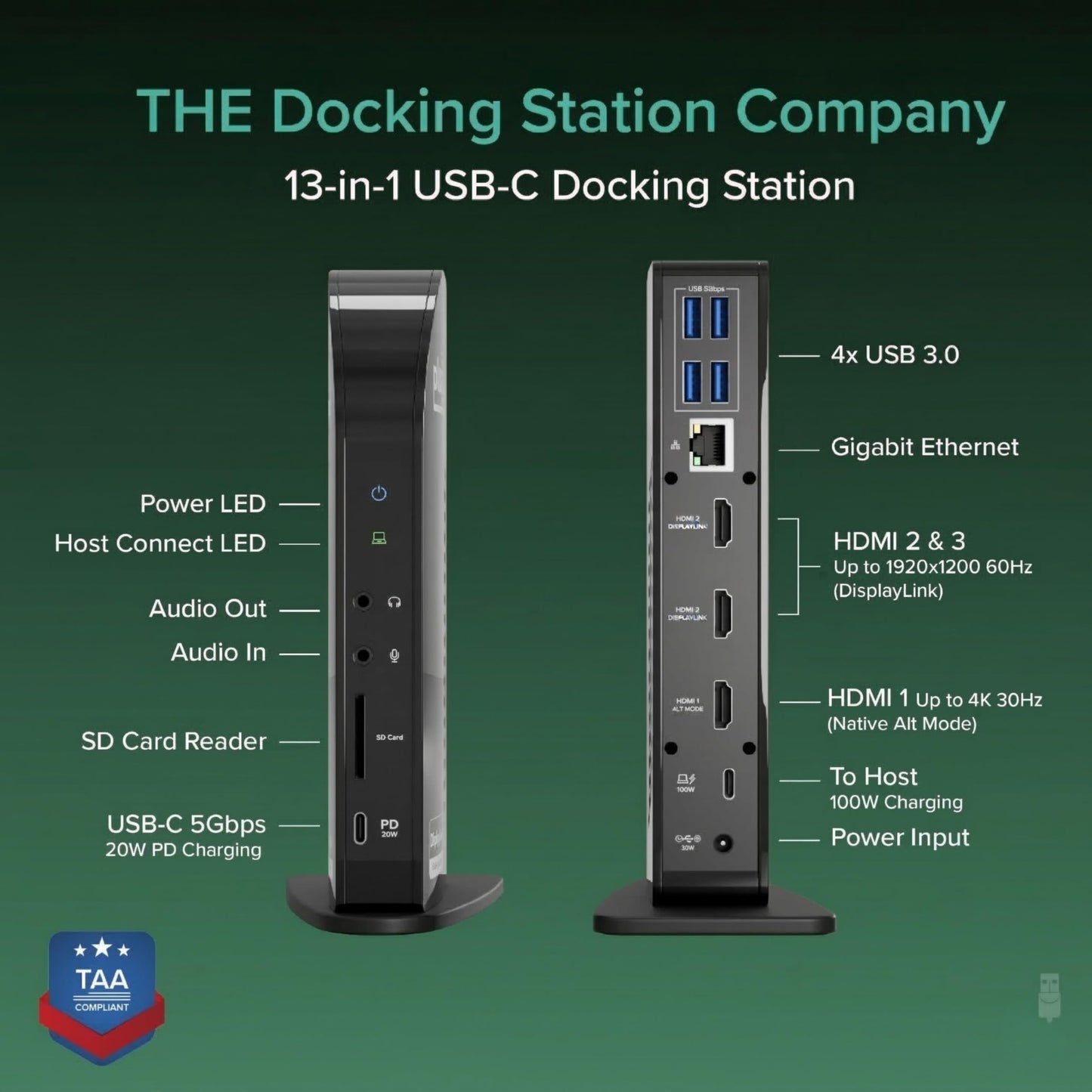 Plugable USB-C Triple Monitor Docking Station: 13-in-1 Laptop Dock with 100W Charging for Mac (DisplayLink Driver Required), Windows, Chrome, 3 HDMI, Gigabit Ethernet, SD, USB-C 20W, 4 USB - UD-ULTCDL