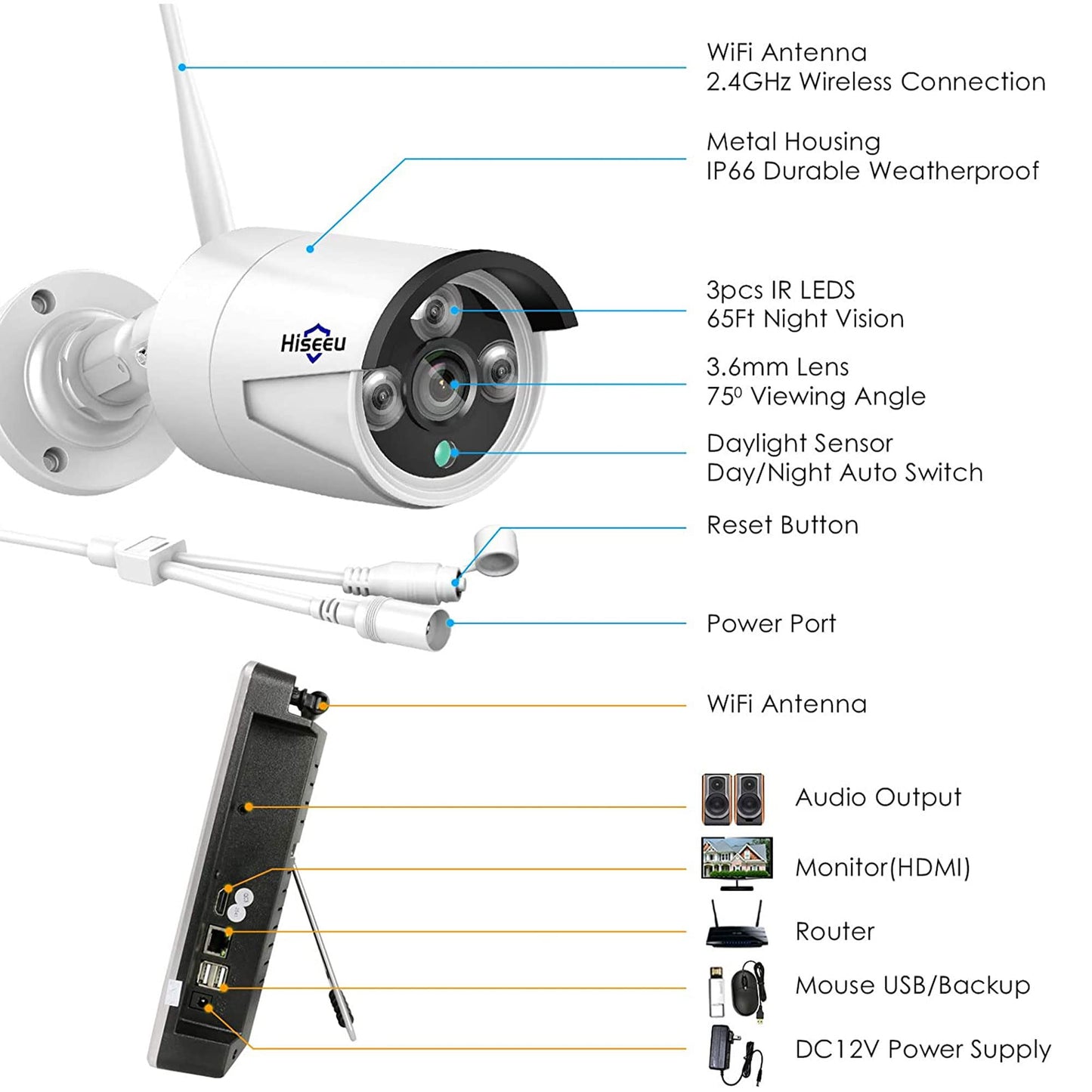 Hiseeu Wireless Pro WiFi Security Camera System, 16CH 4K NVR Kit, Plug-in Powered 12Pcs 5MP CCTV Home Security Camera System for Indoor/Outdoor, Night Vision, Waterproof, Motion Detection, 3TB HDD