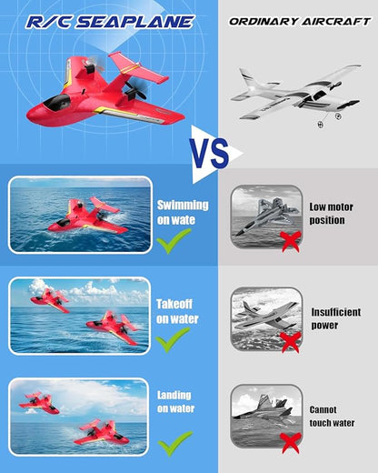 Remote Control Airplanes for Kids 2.4Ghz RC Water Plane Gifts for Boys Age 8-13 Year Old Easy to Fly Mini Glider with Gyro/Lights/2 Batteries Cool Toys for Birthday Christmas(Red)