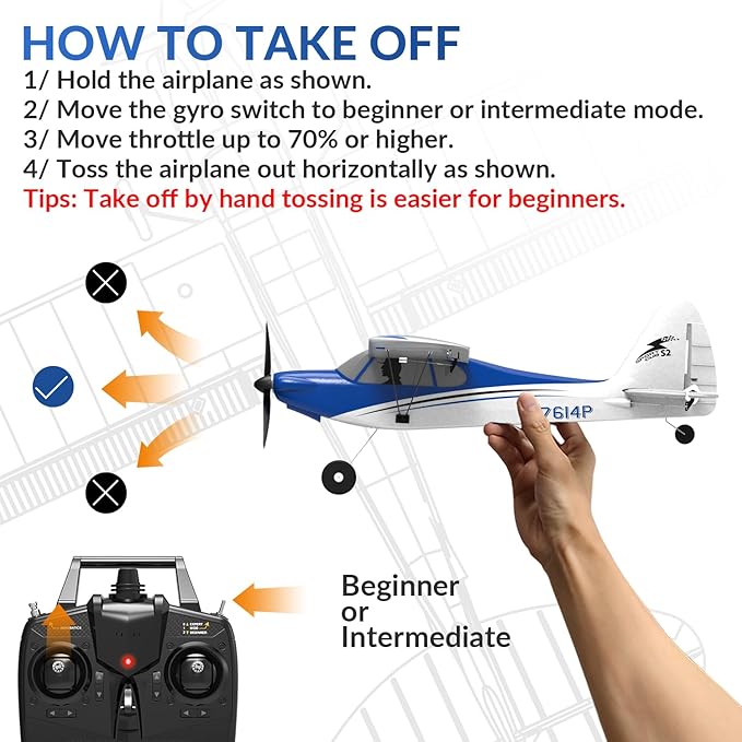 RC Plane Sport Cub 500 S2 RC Airplane RTF 4 CH Remote Control Airplane with Gyro Stabilization System&amp One Key Aerobatic Ready to Fly for BeginnersAdults