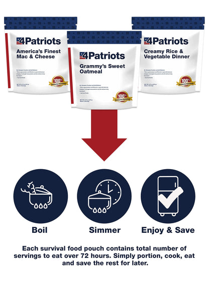 4Patriots 4-Week Kit + 72-Hour Kit Survival Food Bundle: Designed to Last 25 Years, 212 Servings