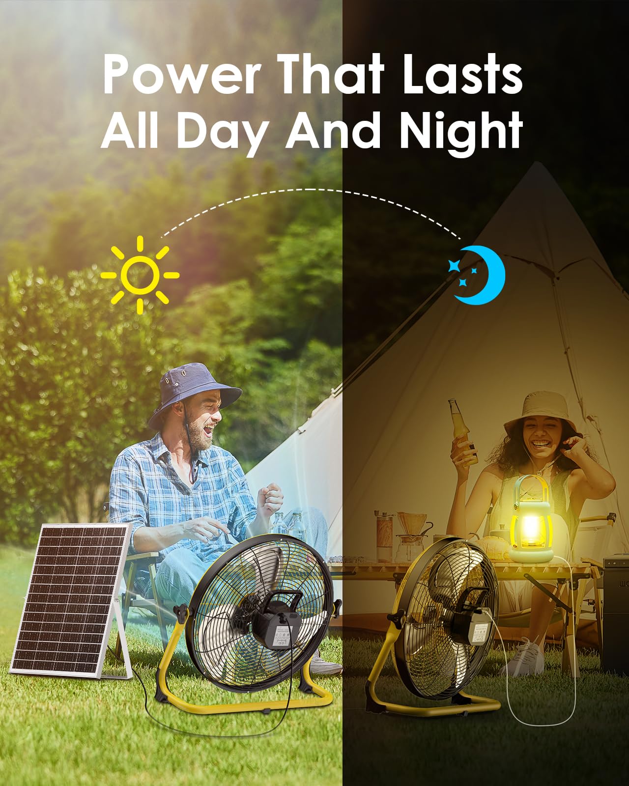 ZHULI 18" Solar Fan, Portable Battery Operated Floor Fan, Rechargeable Cordless Camping Fan, 40W Solar Panel, Hi-Velocity Brushless Motor, Metal blade, USB Phone Charge, 8~60H Runtime, Quiet, Wireless