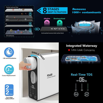 Frizzlife Reverse Osmosis Water Filter - Alkaline Mineral pH+, NSF/ASNI 58&53&42&372 Standard, 600GPD Tankless RO Reverse Osmosis System, Under Sink, 2:1 Pure to Drain, Reduce FPAS/PFOA, PD600-TAM3