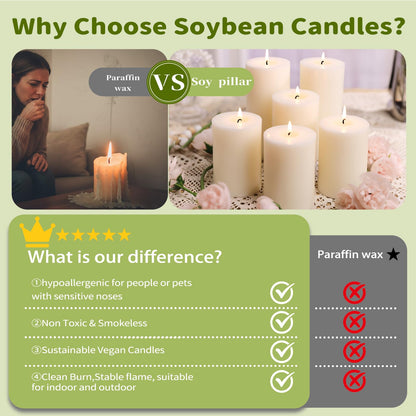 4 Pack Soy Wax White Pillar Candles,56H Long Lasting Burning,Natural Soybean Hand-Poured Pillar Candles,Smokeless,Non Toxic,Unscented for Dinner Table Centerpieces,Spa,Meditation & Wellness-2.8x4in