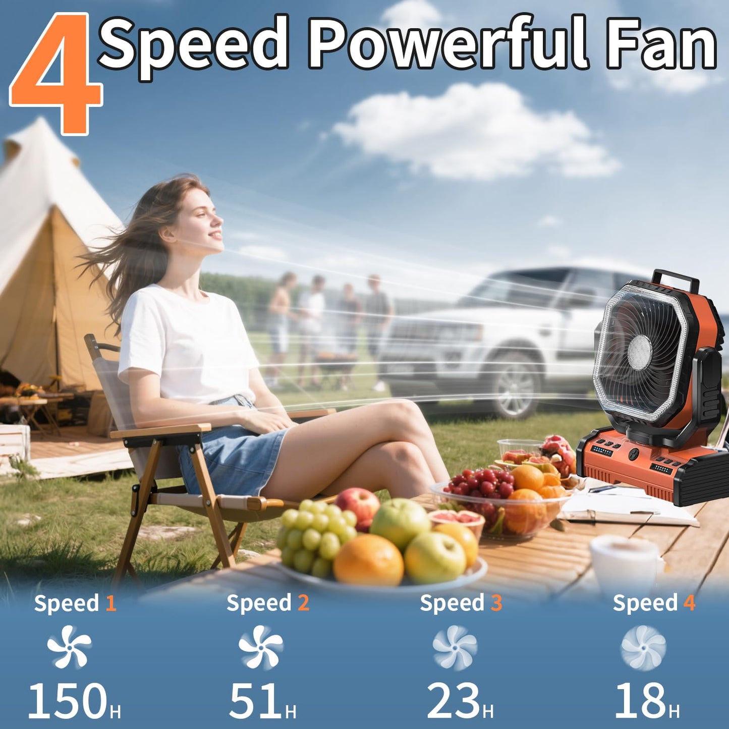 EEIFO 12 Inch Portable Camping Fan, 40000mAh Rechargeable Battery Powered Fan with 4 Speeds Wind and LED Light 140H, Cool & Warm Light and SOS Mode, Auto Oscillating, 360° Rotating Hang Hook(Orange)
