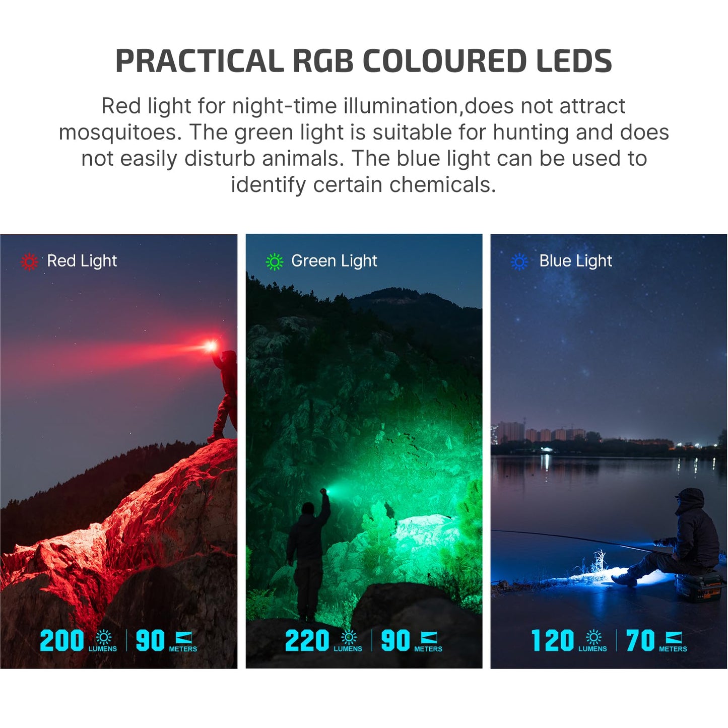 OLIGHT Marauder Mini 7,000 Lumens Bright Flashlight with 600 Meters Beam Distance, Powerful RGB Lights, Magnetic Rechargeable for Outdoors Work, Hunting, and Searching(Black)