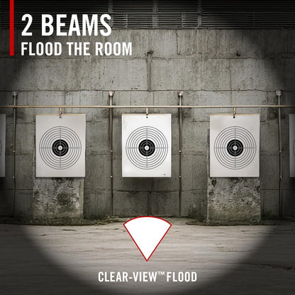 Coast PTX65R Two Beam 1000 Lumen USB-C Rechargeable LED Tactical Weapon Light with Tool-Free Universal/Picatinny Mounting System, and Spot & Flood Beams - IP54 Rating