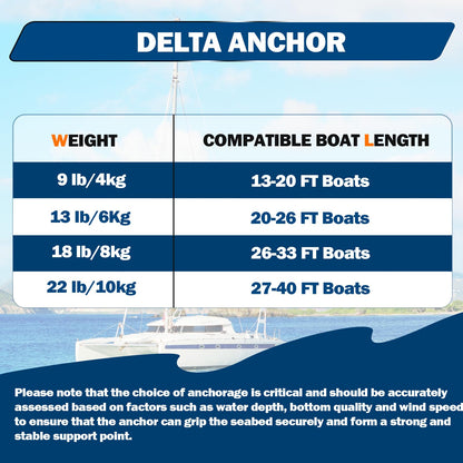 FUCNEN Boat Anchor Kit Hot Dipped Galvanized Steel Delta Anchor 13 Lb,1/2 Anchor Rope 150ft,1/4 G4 Galvanized Steel Marine Anchor Chain 15ft&Swivel,Windlass Anchor Rode-Rope/Chain Boat Anchor System