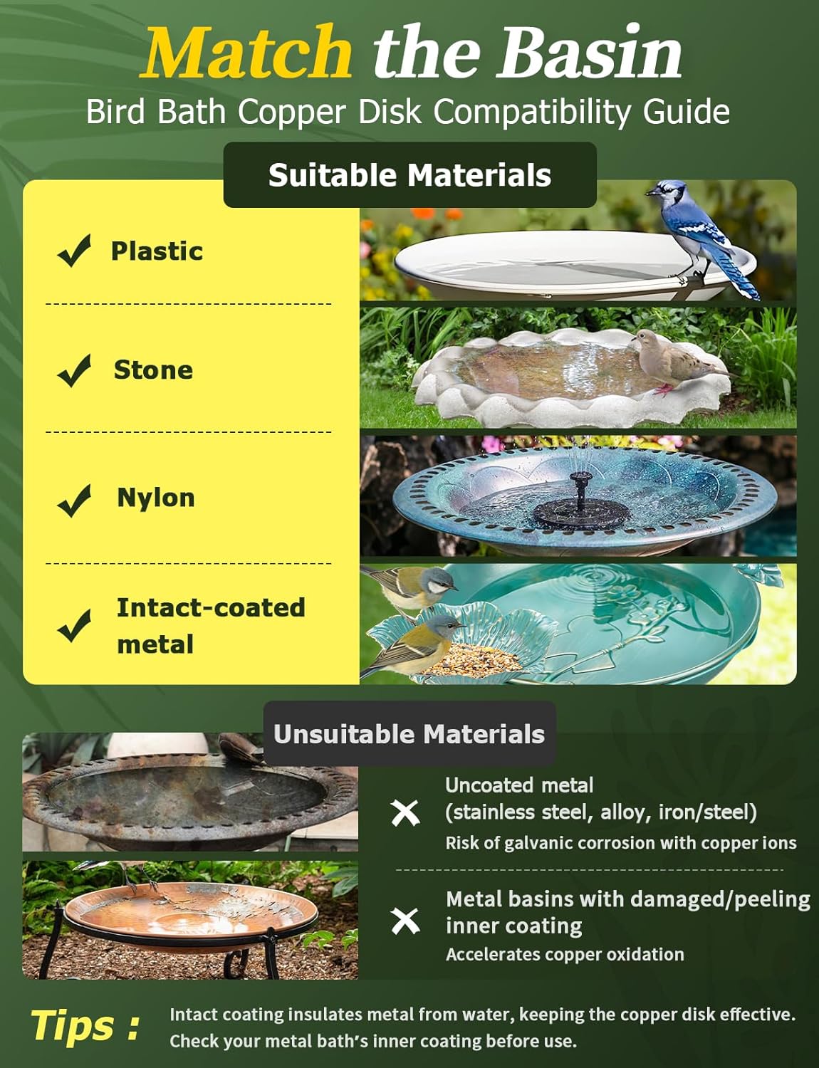 Mellbree Bird Bath Copper Disk - 0.6mm Reinforced 99.99% Pure Copper for Clean Water | All-Season Universal Fit