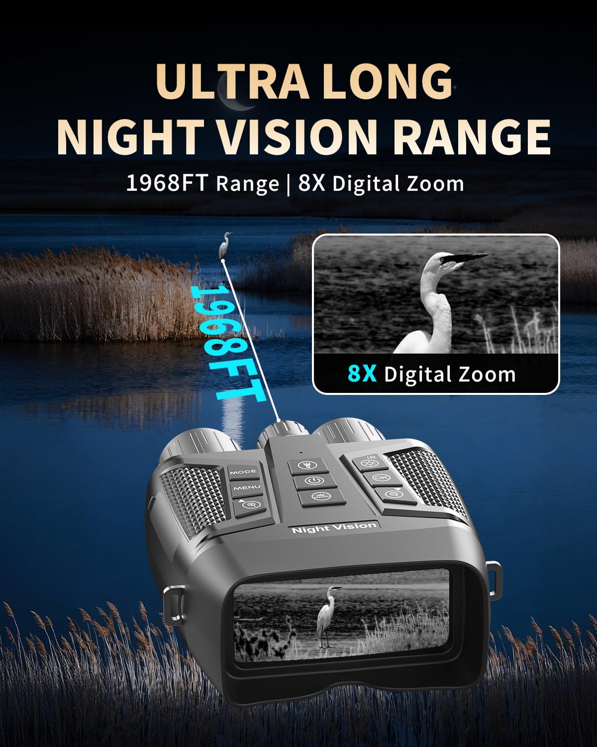 OWNCOZY Night Vision Binoculars for Adults, 4K Night Vision Goggles with 3" HD Screen & Magnifying Lens, 8X Digital Zoom, Rechargeable Device with 64GB Card for Camping & Outdoor Exploration