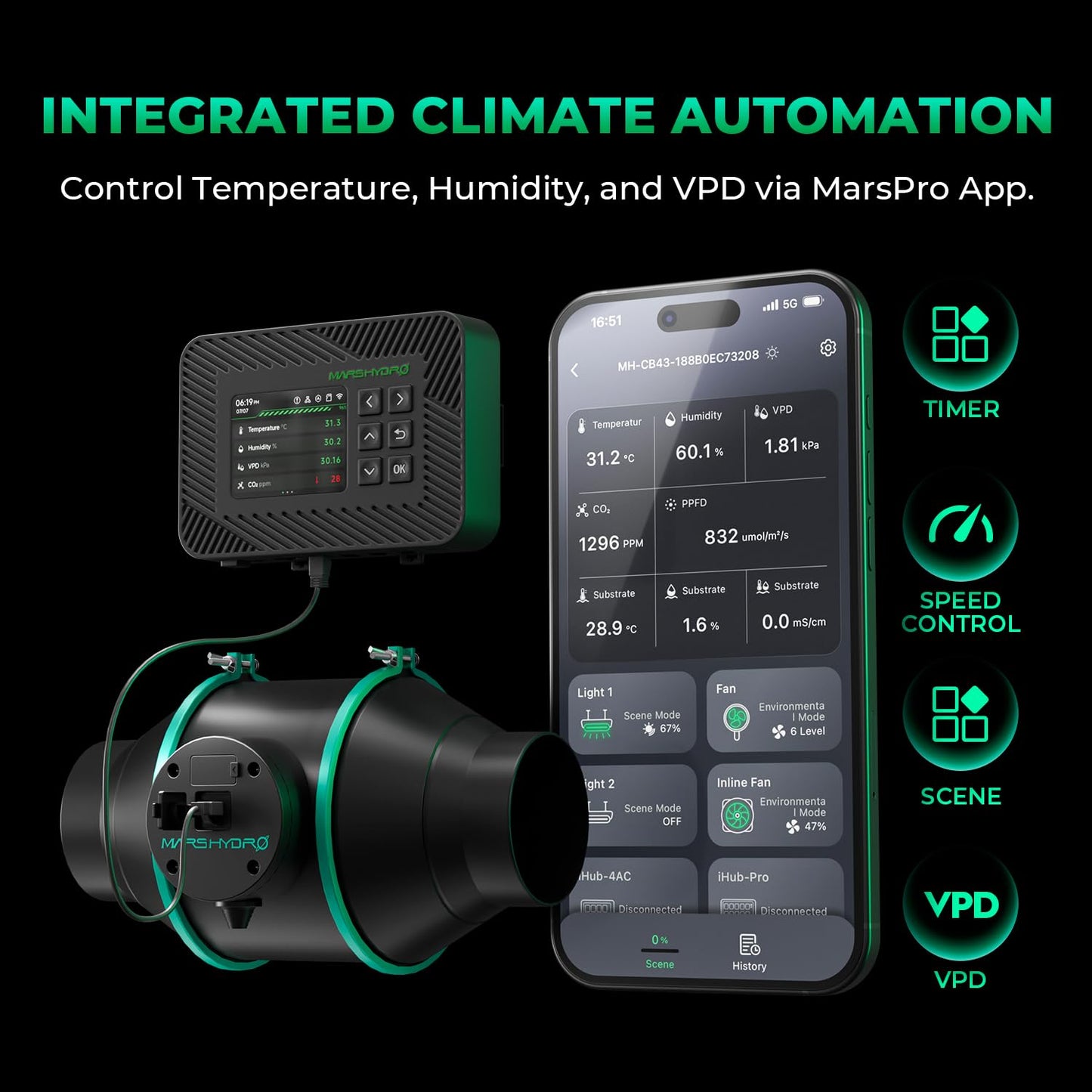 MARS HYDRO 4 Inch Air Filtration Kit, Inline Duct Fan with iControl Temperature & Humidity Controller, App Remote Control, Carbon Filter Combo +25Ft Ducting, Grow Tent Hydroponics Ventilation System