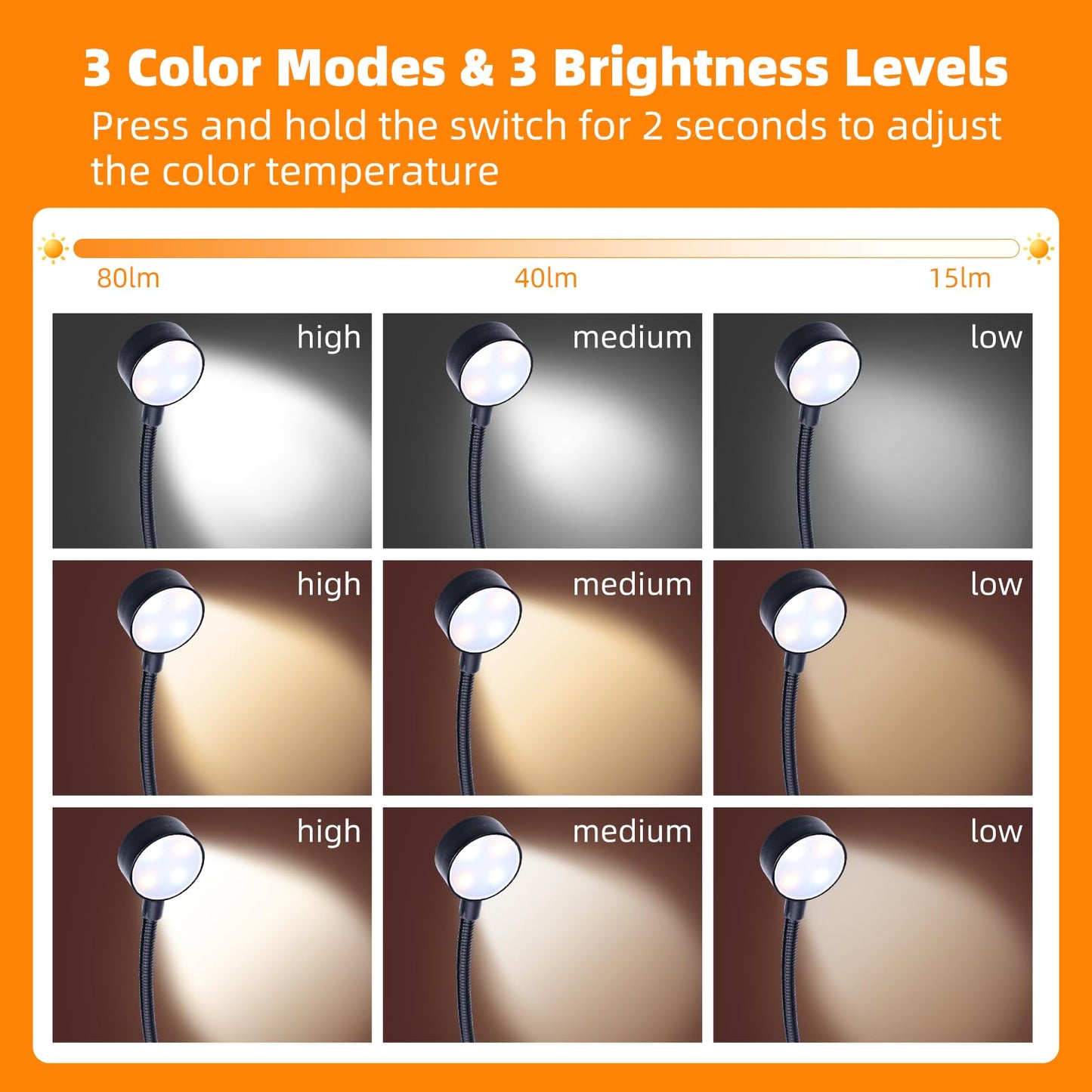 KunHe 60 Pack Rechargeable Book Light Bulk Clip-On Reading Lights for Books in Bed Long-Lasting 3 Modes & 3 Brightness Levels Compact USB Charging Mini Booklights for Kids Book Lovers Bulk Gifts