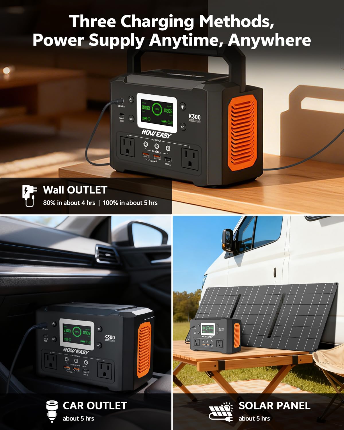 HOWEASY Portable Power Station 300W, 222Wh Solar Generator with 110V Pure Sine Wave AC Outlet & 65W USB-C Fast Charge for Camping, CPAP, Home Emergency, Travel(Solar Panel Not Included)
