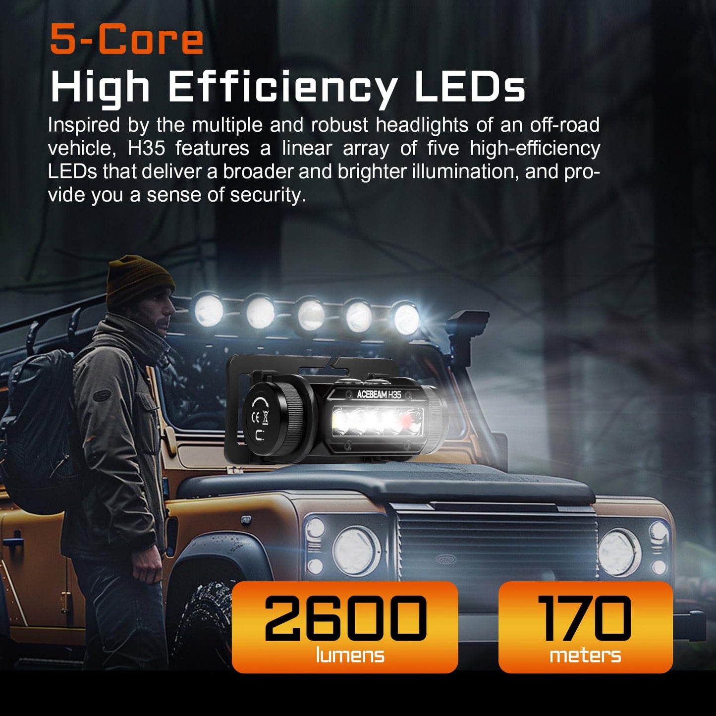 ACEBEAM H35 2600 High Lumens 5-Core Dual-light Source Headlamp with 200 Lumens Red Light, 100° Wide Beam Head Lamp, 5Mode LED Headlamp Rechargeable, Bright Head Lights for Forehead, Hard Hat Headlight