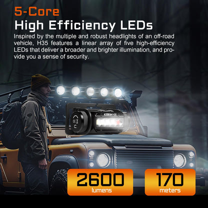 ACEBEAM H35 2600 High Lumens 5-Core Dual-light Source Headlamp with 200 Lumens Red Light, 100° Wide Beam Head Lamp, 5Mode LED Headlamp Rechargeable, Bright Head Lights for Forehead, Hard Hat Headlight