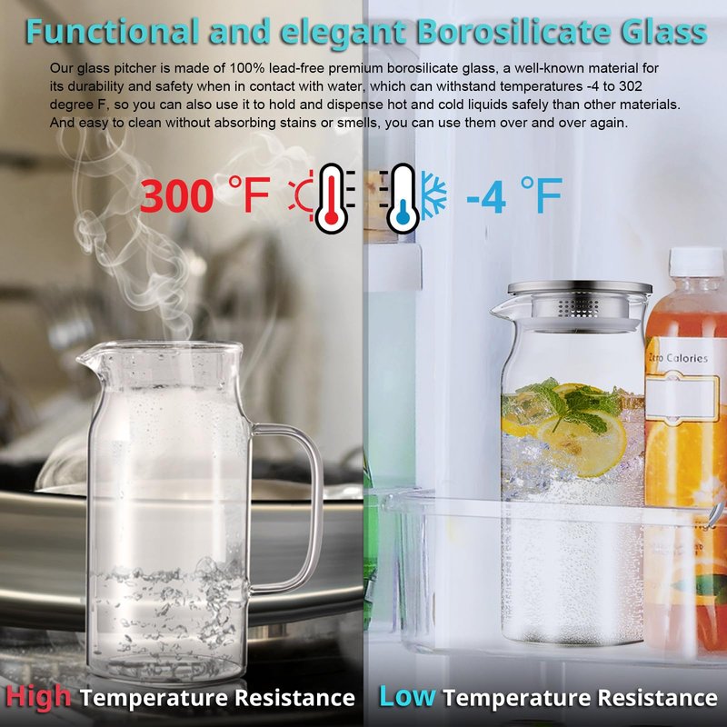 Bivvclaz 2 Pack 1.2 Liter 40 oz Small Glass Pitcher with Lid and Handle, Glass Carafe Water Pitcher for Hot/Cold Water, Iced Tea, Drinks, Coffee, Juice and Homemade Beverage