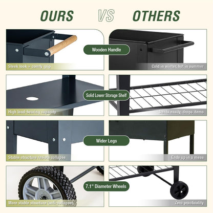Growvy Raised Garden Bed Outdoor with Wheels, Leg and Wooden Handle, 29.5x13.4x32.3in, 350lb Cap, Metal Elevated Raised Planter Box for Herb, Vegetable, Perfect for Backyard, Balcony, Light Black