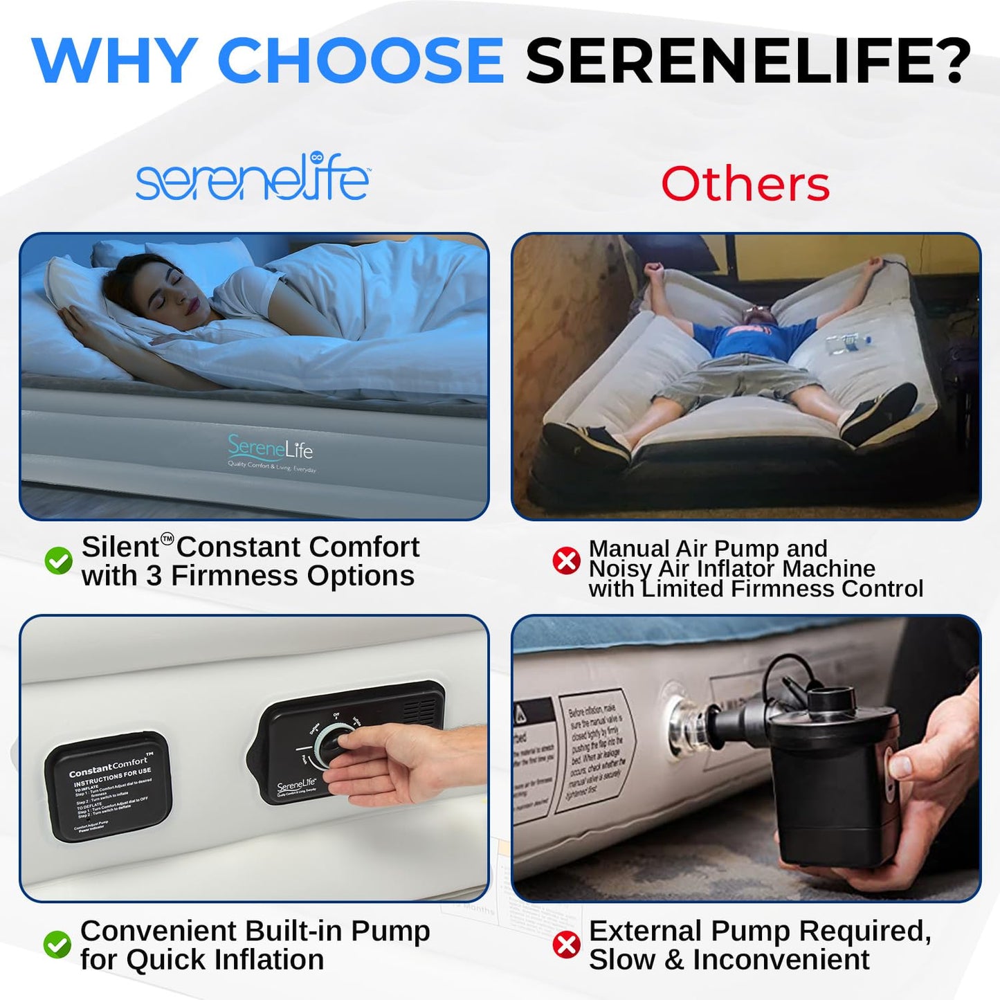 SereneLife Full Size Air Mattress with Built-in Pump | 55-Inch Wide Raised Inflatable Mattress for Guests, Camping & Travel, Constant Comfort Technology, Plush Top, Storage Bag Included