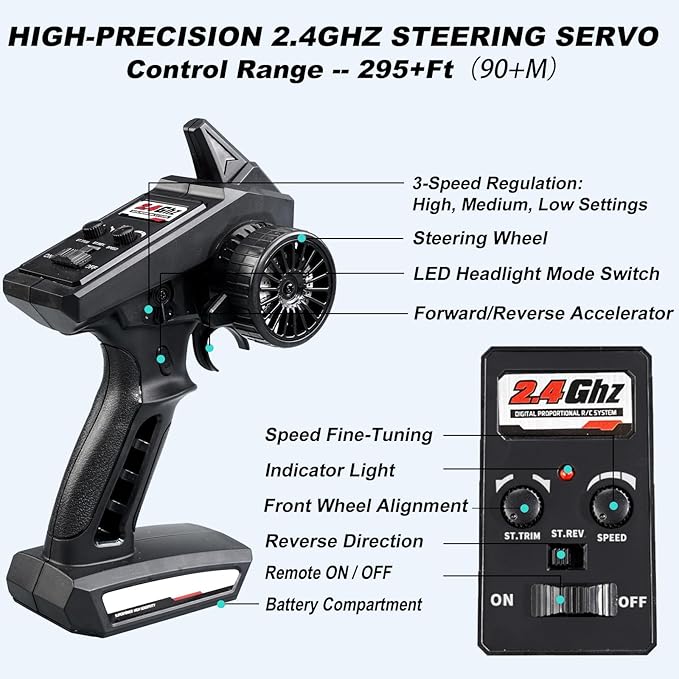 1:16 Scale RC Car for Adults 25+ MPH High Speed 4WD Waterproof Off-Road All-Terrain RC Truck with 2 Batteries &amp 2.4GHz Controller (1:16 Scale Carbon Brush)